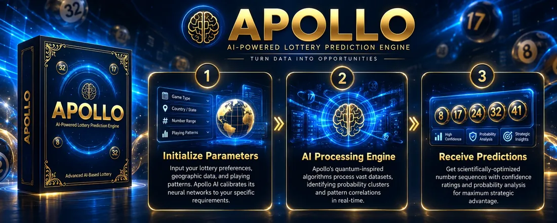 Apollo AI three-step overview: set parameters, processing engine, receive a number combination
